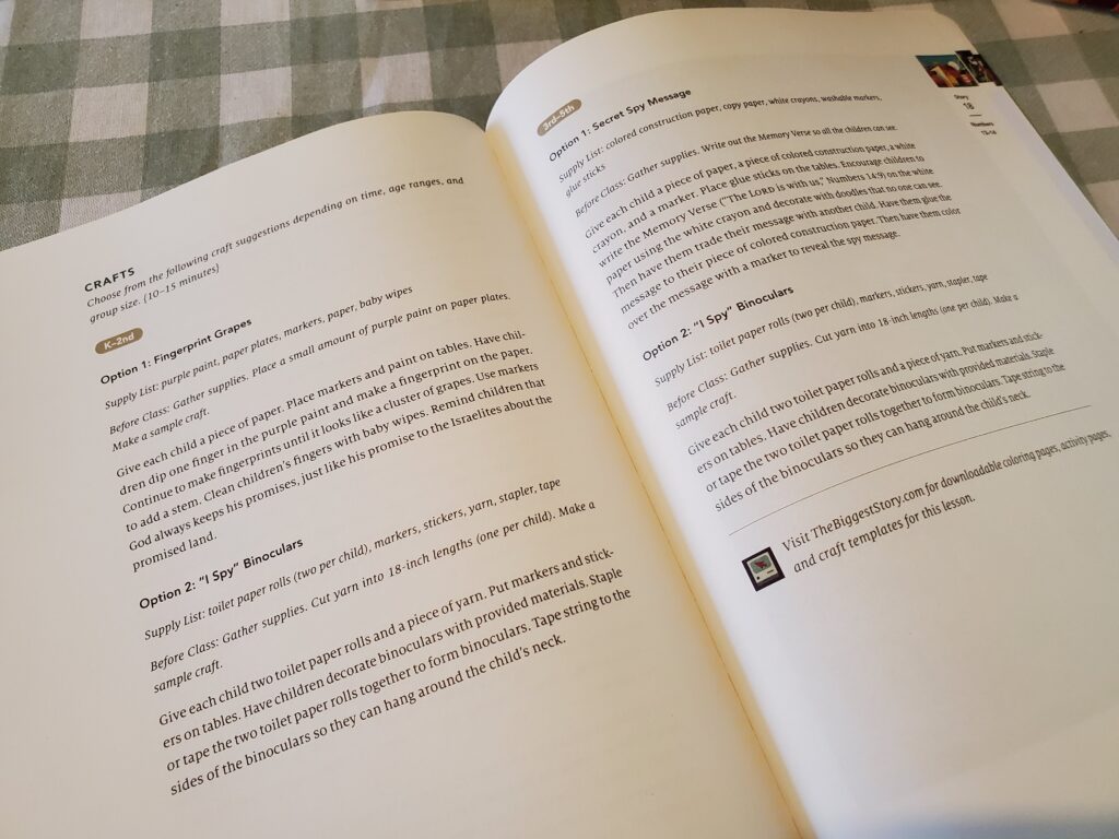 Activity samples