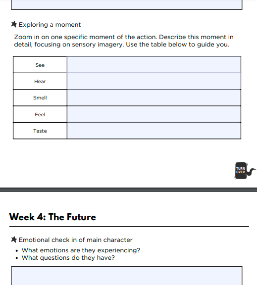 Atlas Program printables