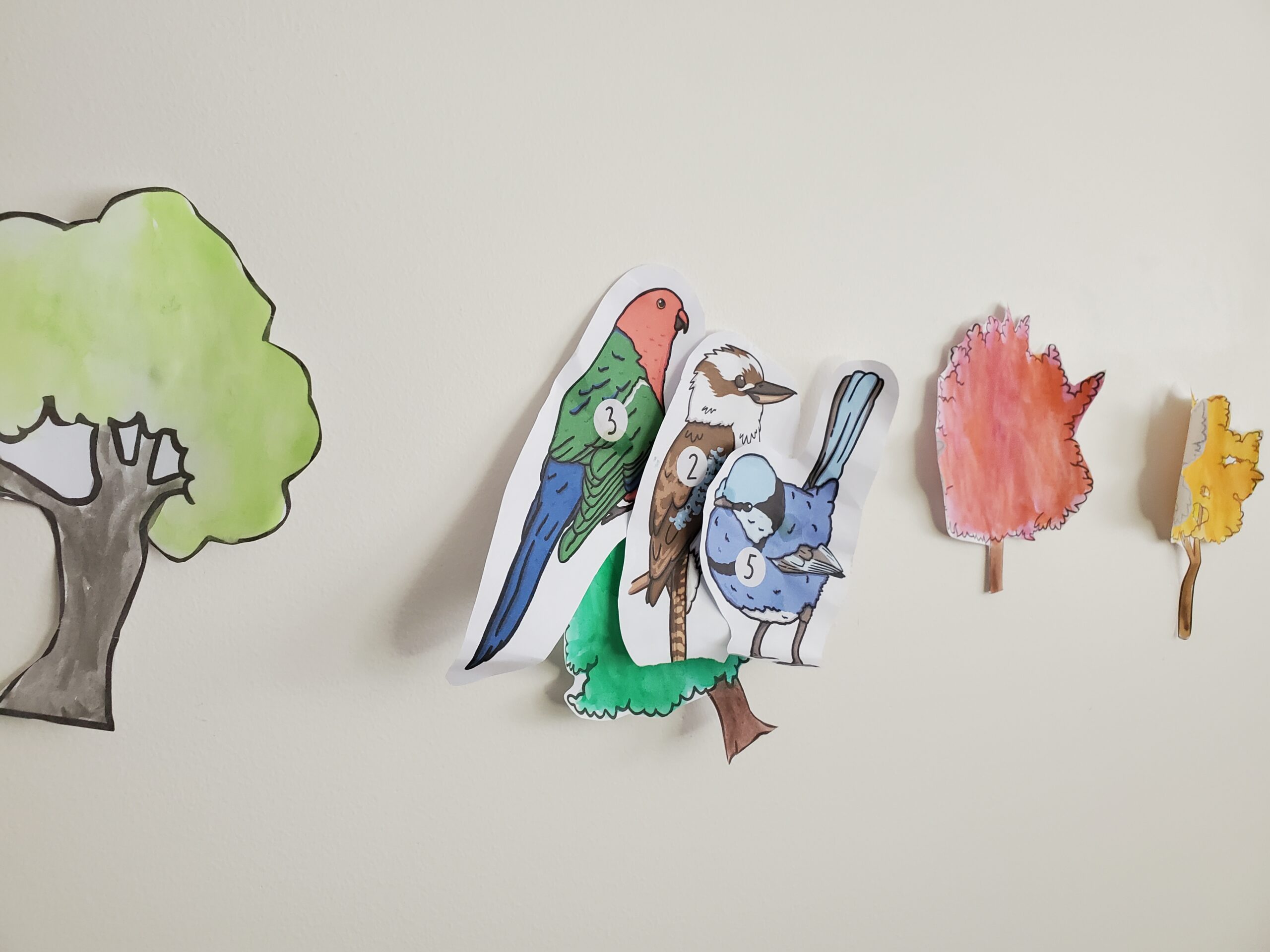 Motivate kids through a themed timeline