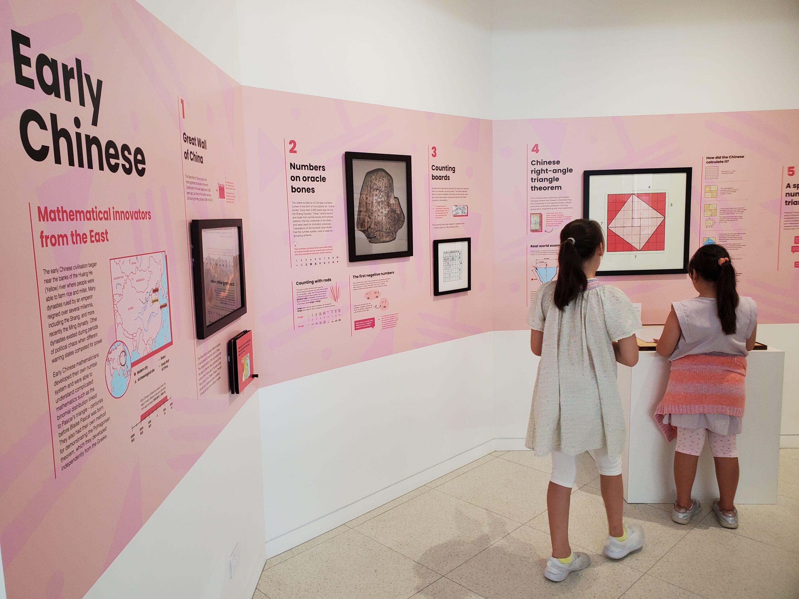 Museum off-peak