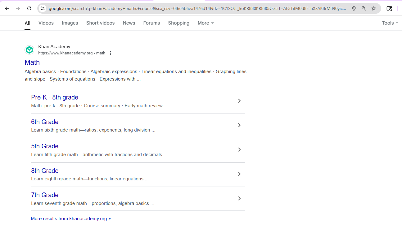 Khan academy maths